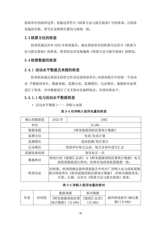 湖南天聞新華印務(wù)有限公司溫室氣體核查報(bào)告(2)_14